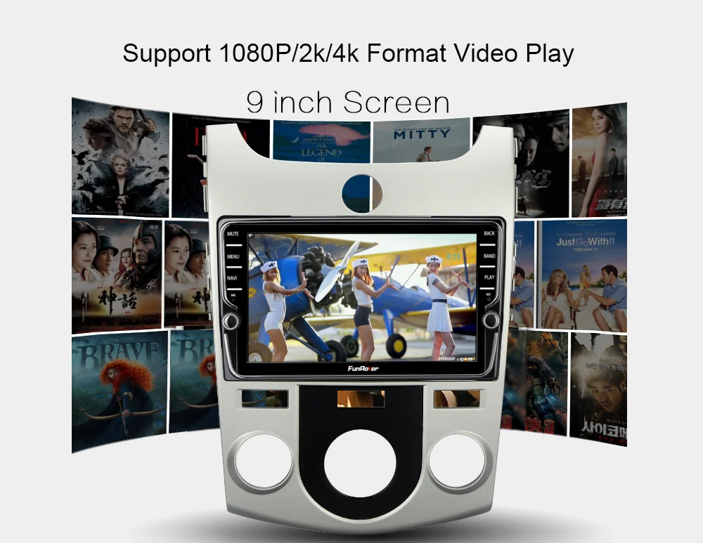 Funrover android 9,0 Восьмиядерный автомобильный dvd мультимедийный плеер для KIA Forte Cerato 2008-2012 радио gps плеер 4G+ 64G Разделенный экран DSP