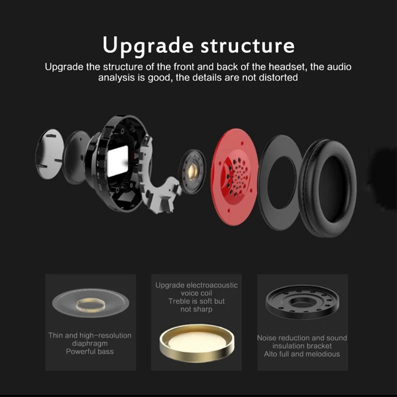 

New Universal Folding LED Noise Cancelling Headphones Wireless Bluetooth 5.0 Young People Kids Headset Support TF Card With Mic