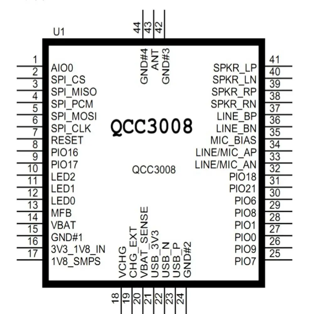 Taidacent аналоговый и I2S Aptx ll по настоящему беспроводной Bluetooth совместимый 5 0 стерео