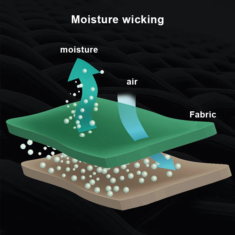 

New Sports Breathable Knee Pad Guard Protector Support Brace for Running Fitness XD88