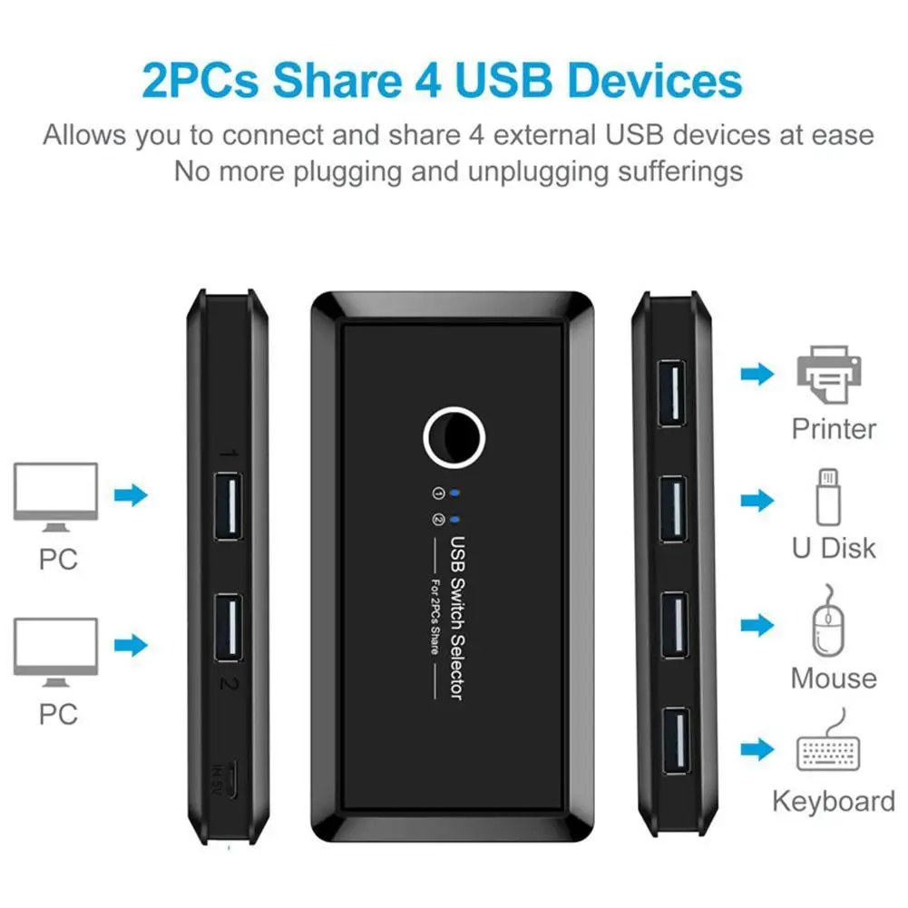 

2 шт., USB-сплиттер для клавиатуры и мыши
