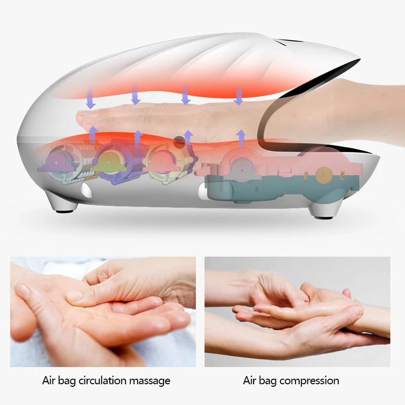 

Hand Protector Massager Pressure Therapy Beauty Equipment Physiotherapy Finger Massage Hand Care Relax Tools Finger Spa