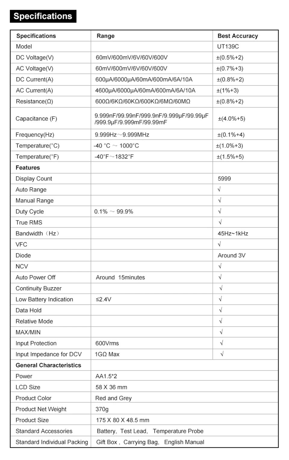 UT139C Цифровой мультиметр автоматический диапазон True RMS метр конденсатор тестер Ручной 6000 Счетчик Вольтметр температура ом тестер