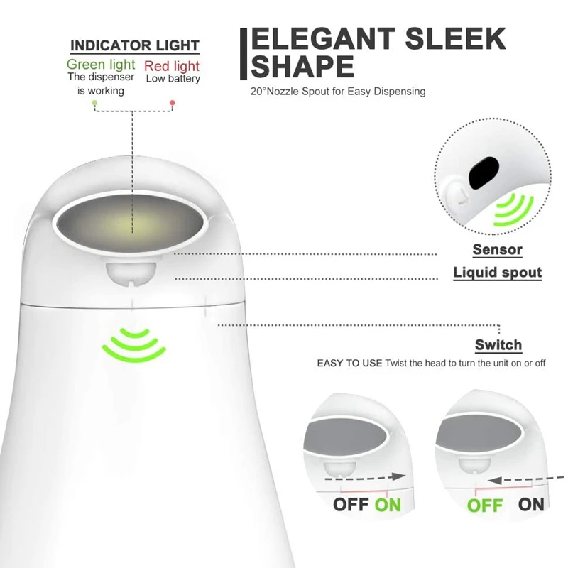 

Automatic Foam Soap Dispenser 250Ml Motion Sensor Advanced Contactless Powered Intelligent Electric Hand Washing