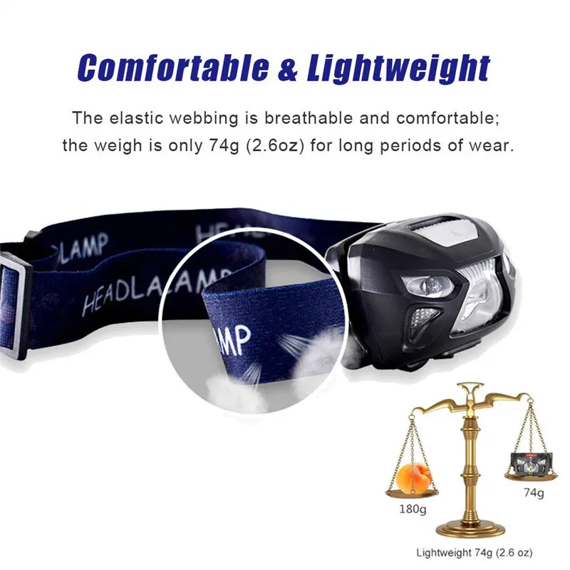 7000 люмен Мощный светодиодный налобный фонарь с датчиком движения перезаряжаемый