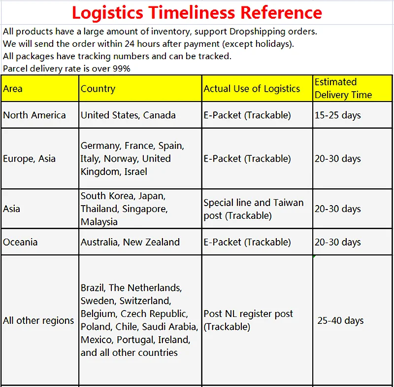 Ветрозащитная металлическая USB-зажигалка турбо-зажигалка струйная светодиодная