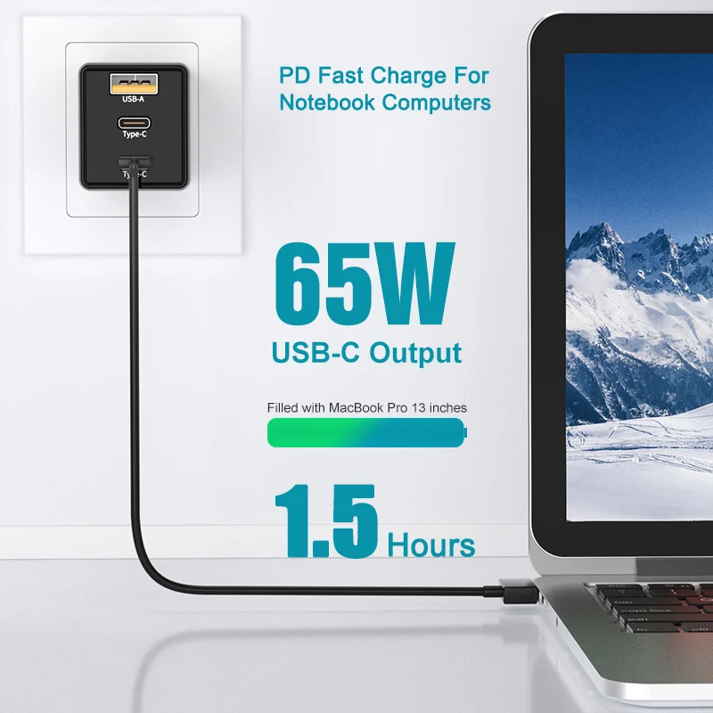 Зарядное устройство BaySerry с USB-портом 65 Вт Quick PD Charge 4 0 3 | Мобильные телефоны и