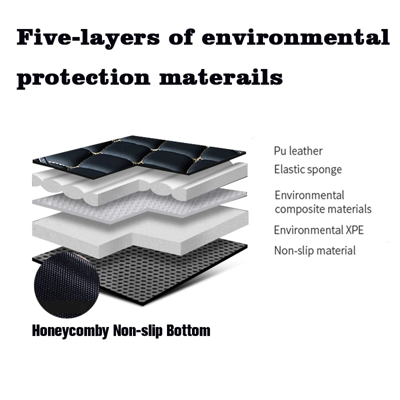 

Car trunk mat for BMW X5new energy 2017 2018 cargo liner carpet interior accessories cover