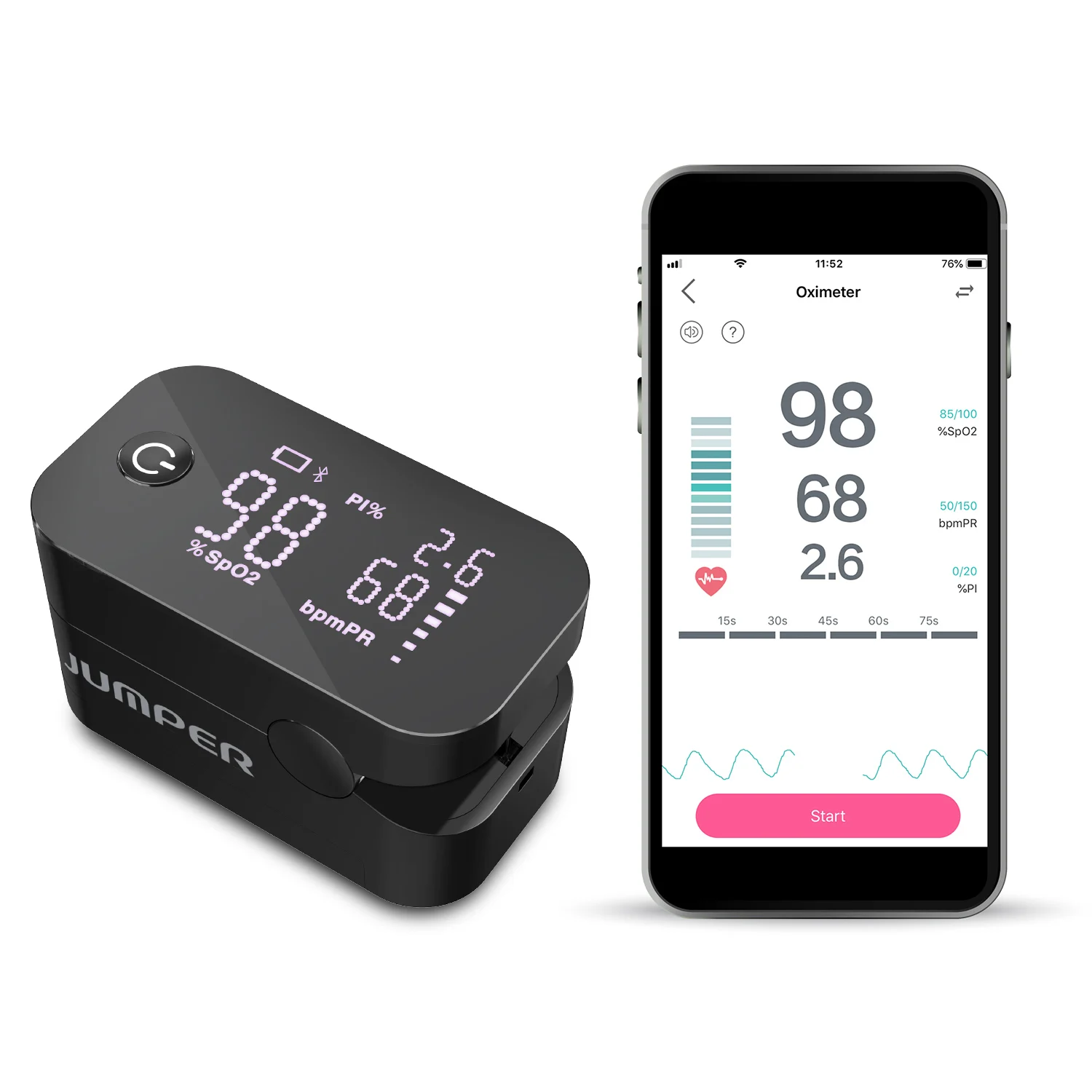 Пульсоксиметр SpO2 медицинский цифровой с Bluetooth измеритель пульса и уровня