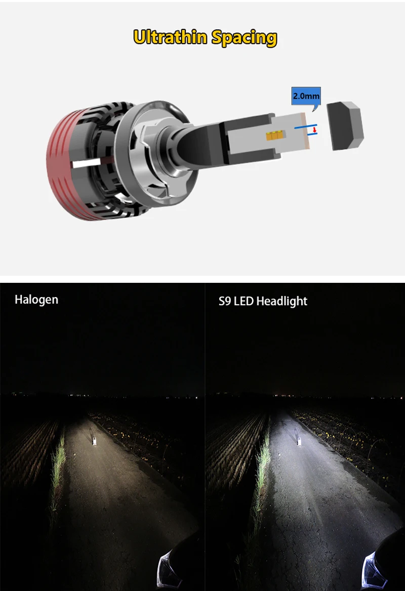 Мини Philips-ZES светодиод H1 H4 H7 H8 H9 H11 9005 9006 9012 HB3 HB4 HIR2 Ultinon Эфирное светодиодный автомобиль 6000 К белый свет фар авто