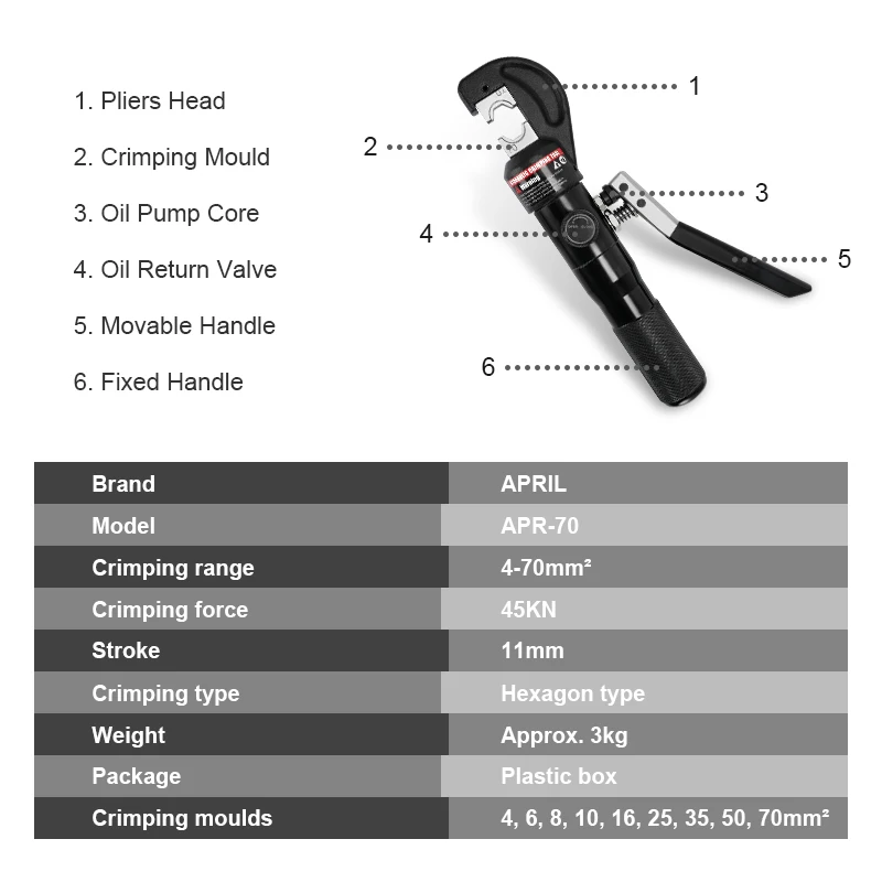 Гидравлический обжимной инструмент для кабеля сжатия диапазон 4 70 мм 2 уровня