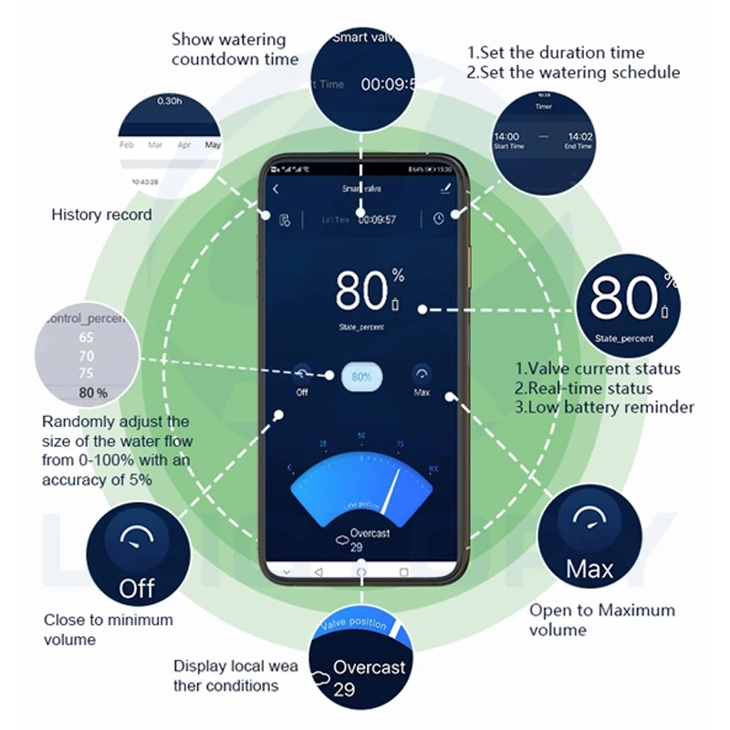 Умный таймер для полива сада водонепроницаемая система орошения с краном