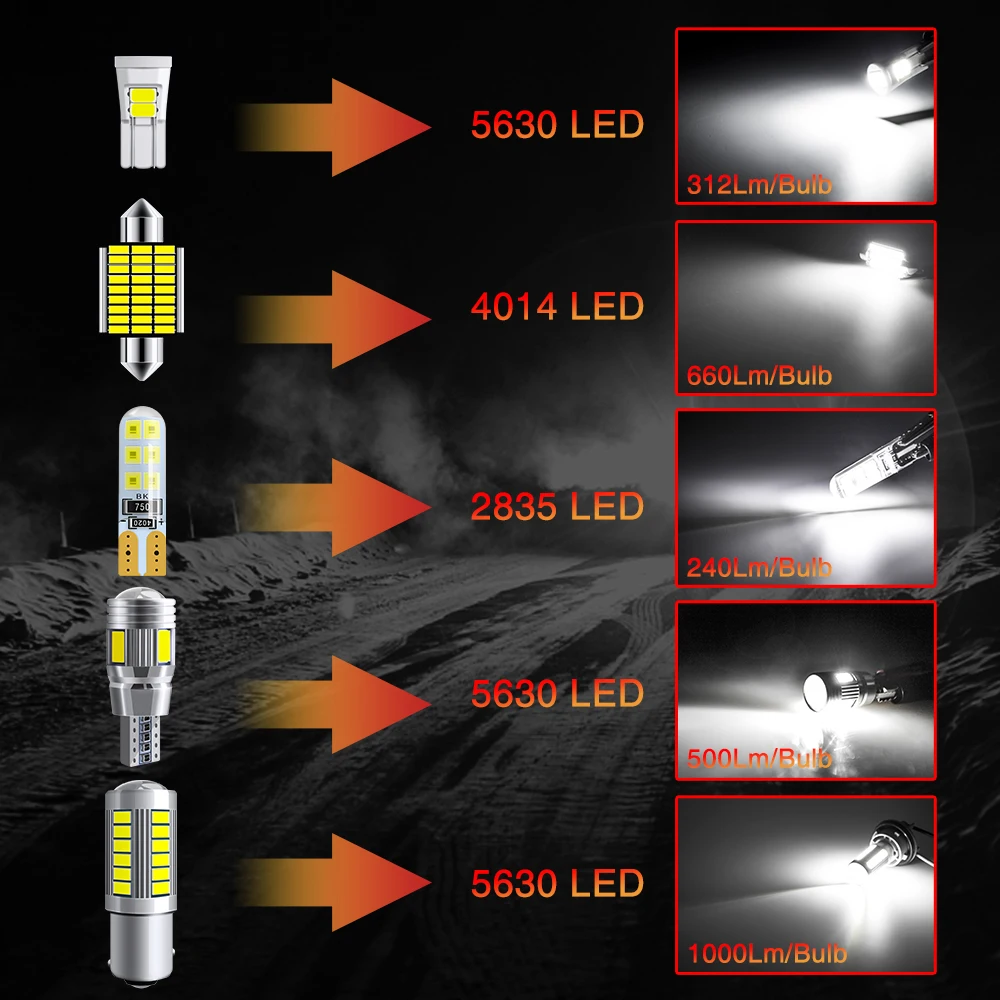 Комплект карта Потолочные плафоны двери номерной знак лампа Кабины Грузового DRL