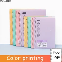 diary 2021 a5 b5 color transparent coil notebook inner core cover notepad diary plan office stationery
