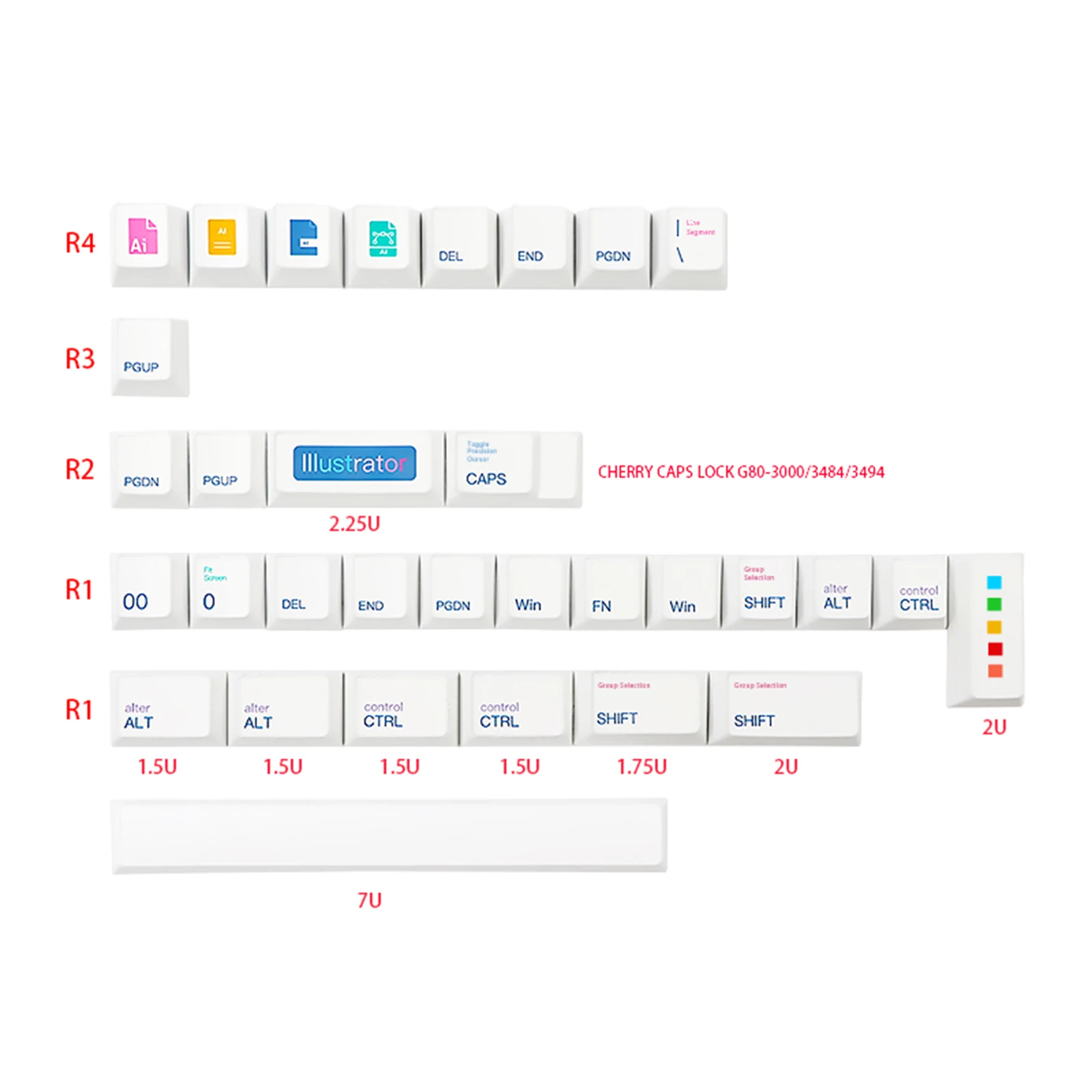 

136 PBT Keycaps PBT DYE-Sub Keycaps Set AI Theme for 61/64/87/104 Mechanical Keyboards for Cherry MX & Clone Switches