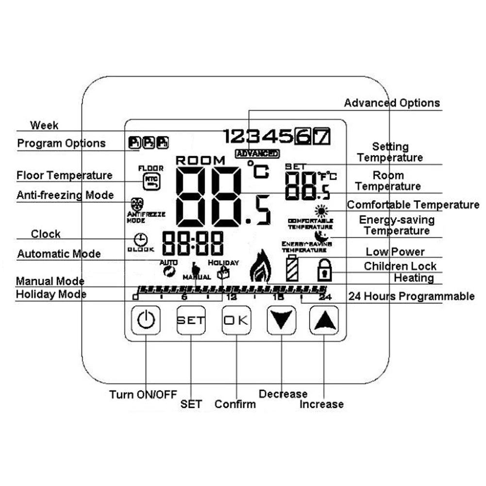 Регулятор температуры теплого пола с ЖК-дисплеем комнатный воздушный термостат
