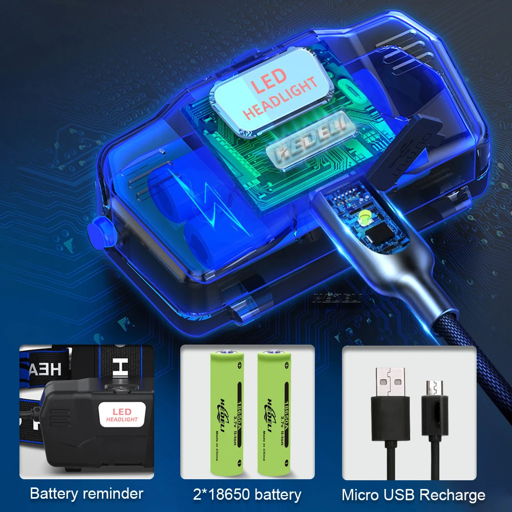 

LED headlamp usb 3 T6 8000 lumens IR Sensor headlight 18650 rechargeable head flashlight torch XML T6 head lamp camping lantern