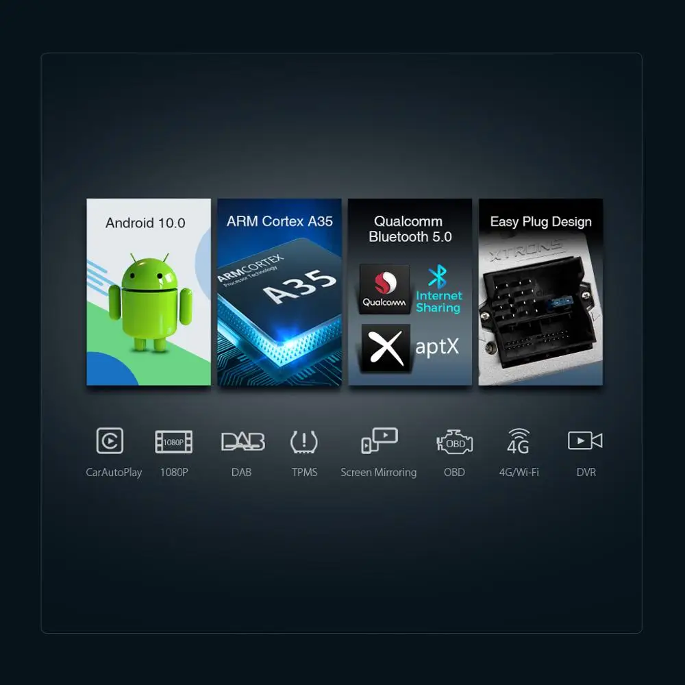 XTRONS Android 10 0 Qualcomm Bluetooth 5 автомобильный стерео DVD мультимедийный плеер для Audi A3 8P S3 RS3