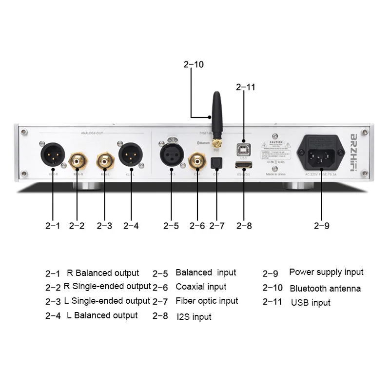 Декодер аудиобаланса Lusya HIFI Ak4499 DAC Csr 8675 Bluetooth 5 0 APTX HD DSD512 усилитель для наушников с