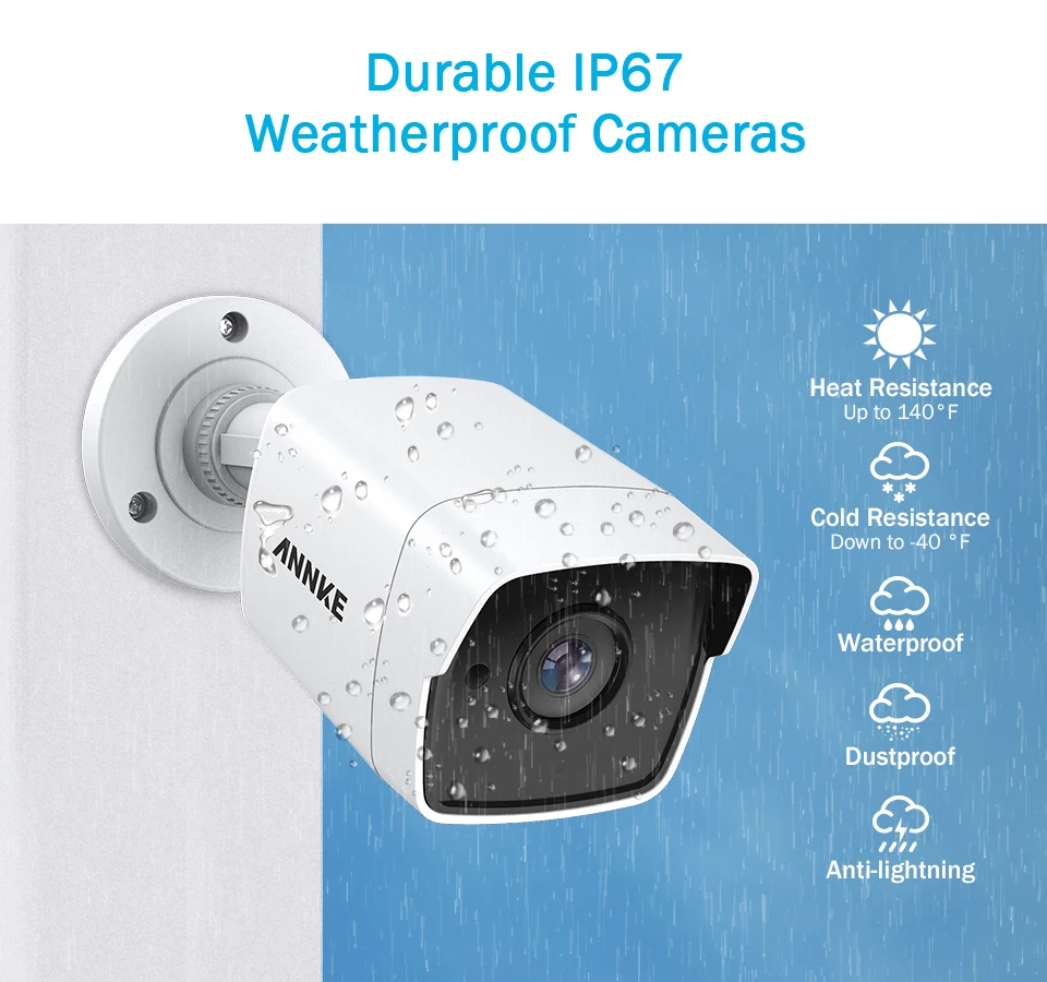 ANNKE 4X со сверхвысоким разрешением Ultra HD, 5MP камера TVI CCTV уличная Водонепроницаемая белая видеонаблюдения Системы EXIR Ночное видение по электронной почте, спровоцированное перемещением комплект