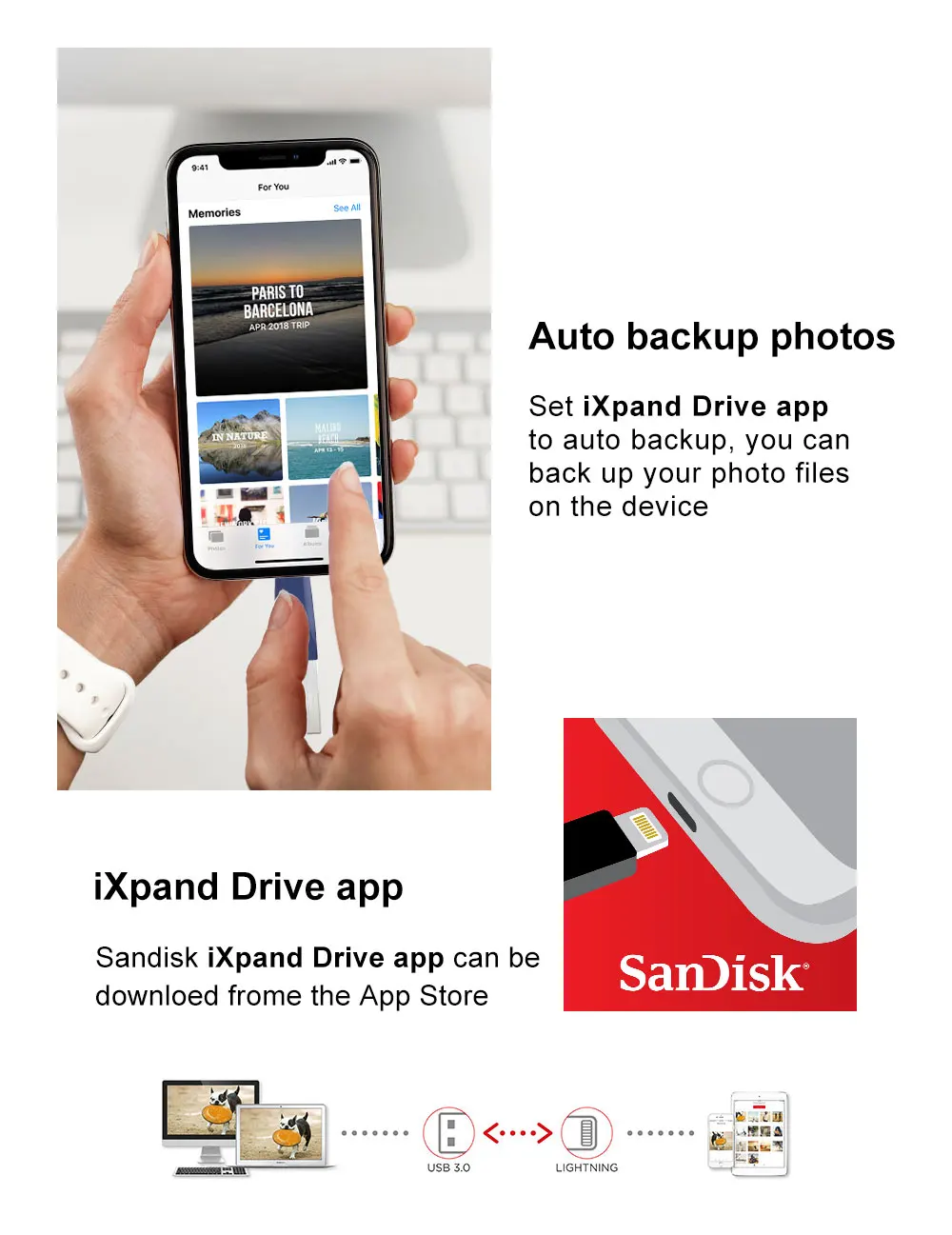 Флеш-накопитель SanDisk, 128 ГБ, 64 ГБ, OTG, USB3.0, SDIX40N, USB флеш-накопитель, 256 ГБ, lightning, USB флешка, флешка для iPhone, iPad, iPod, APPLE, MFi