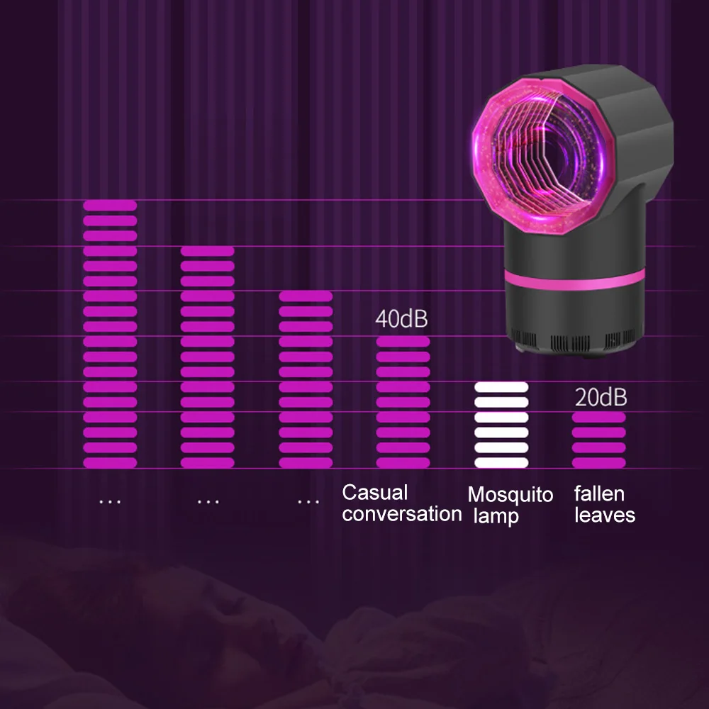 Лампа от комаров светодиодная эффективная USB-лампа для уничтожения насекомых