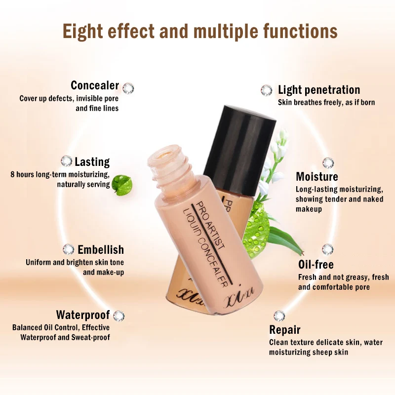 2 Color Liquid Concealer Cream Waterproof Dark Eye Circle Blemish Acne Scars Full Coverage Stick Facial Base TSLM1 |