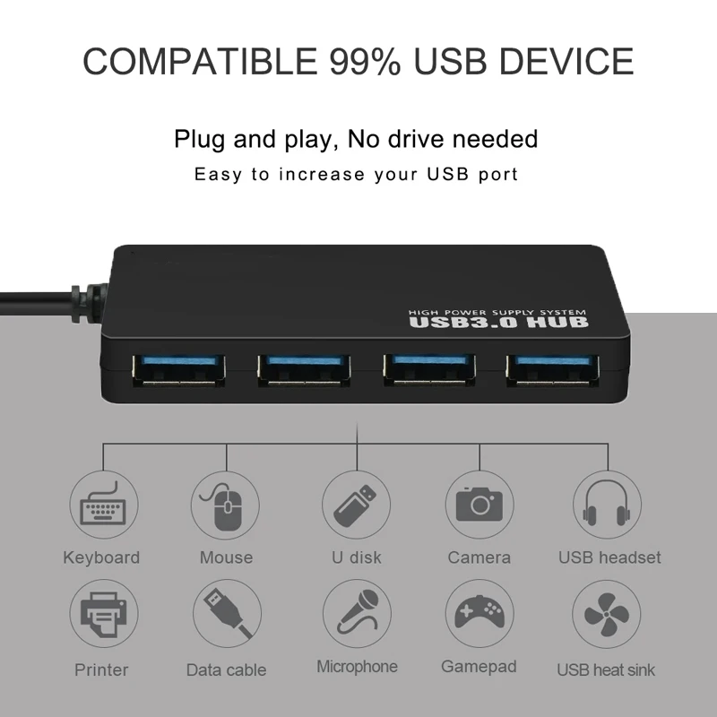 Концентратор USB C Type c 3 1 0 4 портовый концентратор с адаптером питания для xiaomi macbook