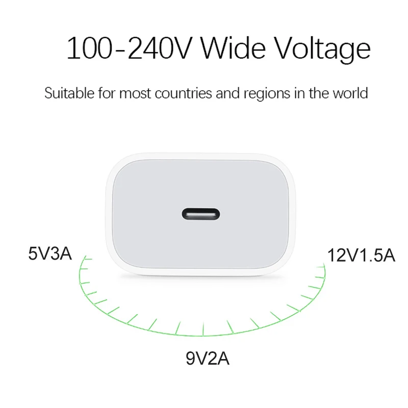 Адаптер для быстрой зарядки PD кабель USB C iPhone 11 Pro XR X Xs Samsung S20 европейская вилка