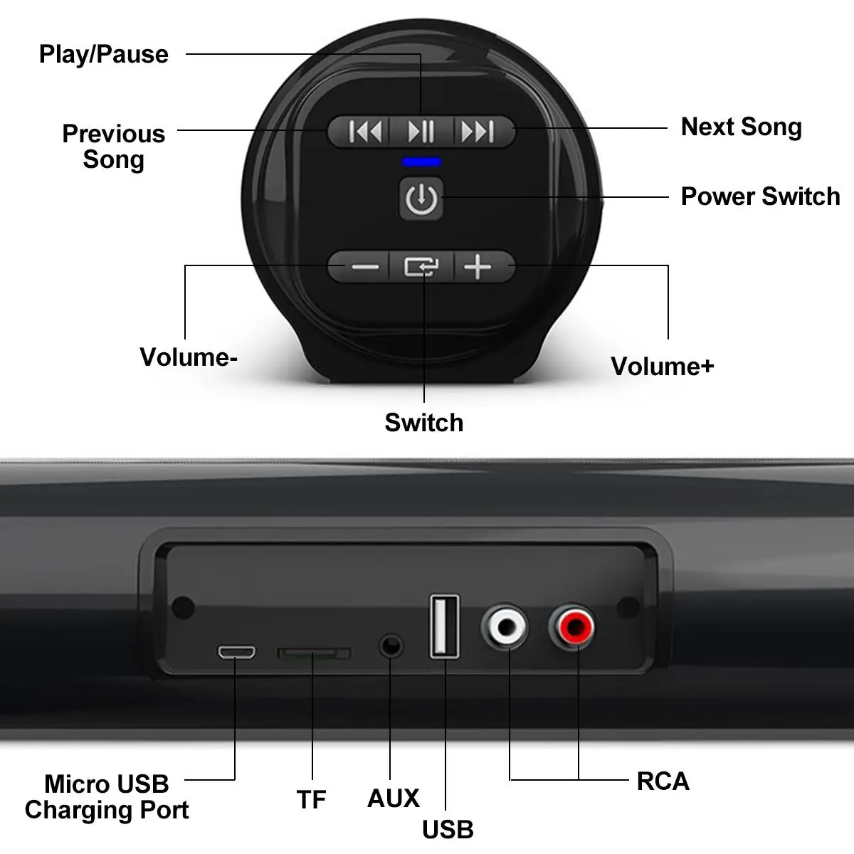 20w Portable Wireless Column Soundbar Bluetooth Speaker Powerful 3D Music Sound Bar Home Theater Aux 3.5mm TF For TV PC enlarge