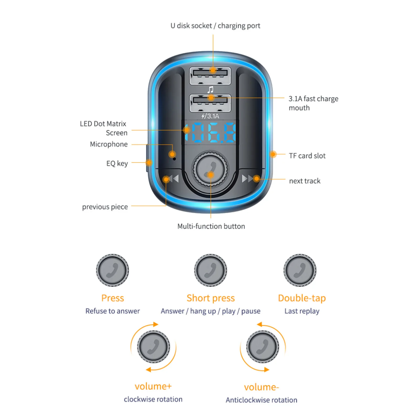 Двойное зарядное устройство USB BT 5 0 автомобильный FM-передатчик MP3 музыкальный