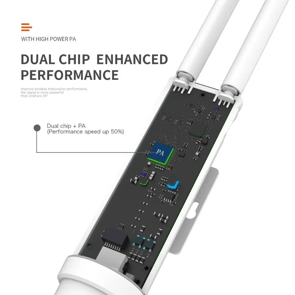 JOOWIN High Power Dual Dand 2.4GHz & 5GHz AC1200 Outdoor Wireless Repeater/AP/WIFI Router 1200Mbps Long Range Extender PoE