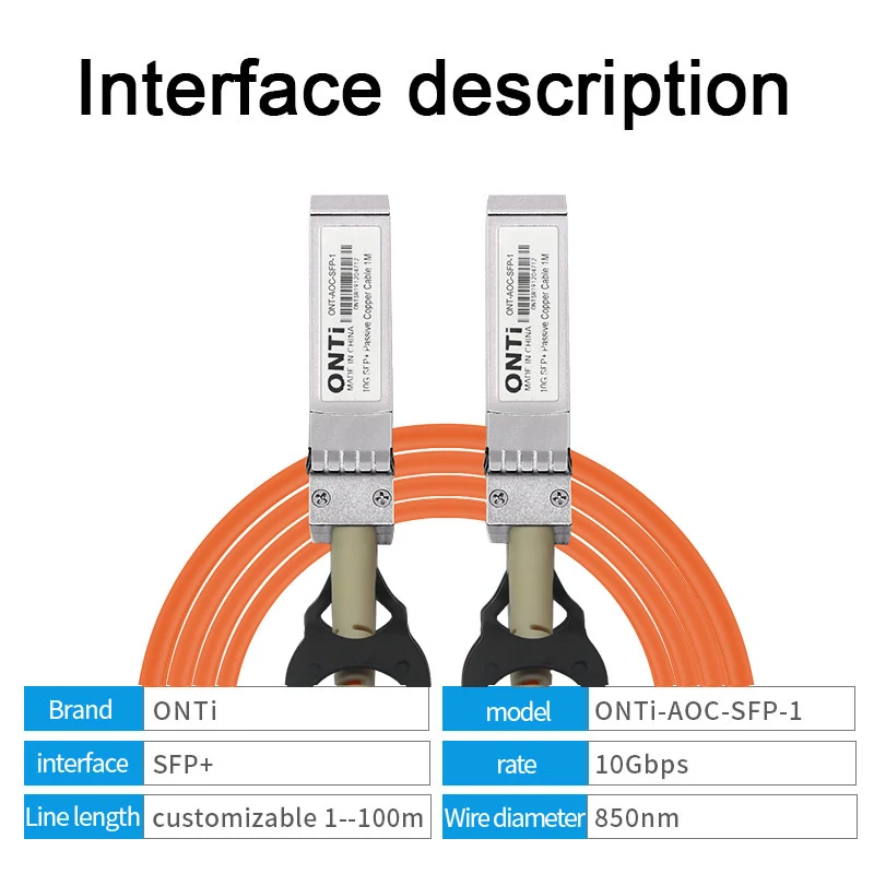 Кабель ONTi 10G SFP + to AOC 1 м 2 3 5 7 10 модуль OM2 активный оптический кабель с поддержкой