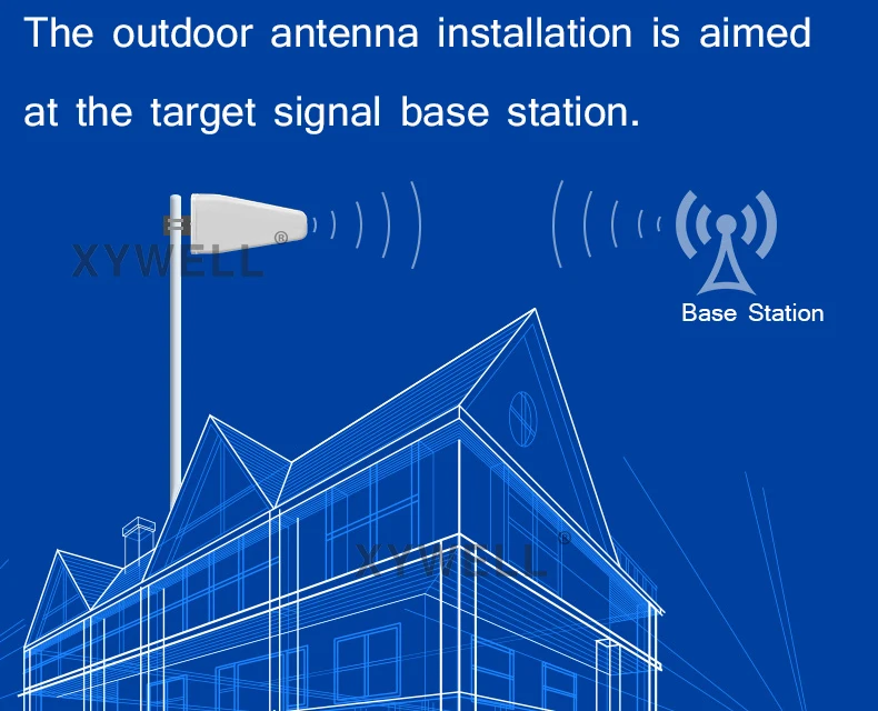 

XYWELL 2G 3G 4G Antenna12dBi High Gain 800-2700mhz Outdoor LPDA Yagi Antenna for 3G 4G GSM Cell Phone Signal Booster Repeater