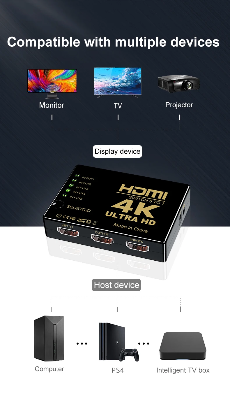 Заводская цена HDMI переключатель 5x1 автоматический 5-в-1 4K x 2K 1080P 3D кабель
