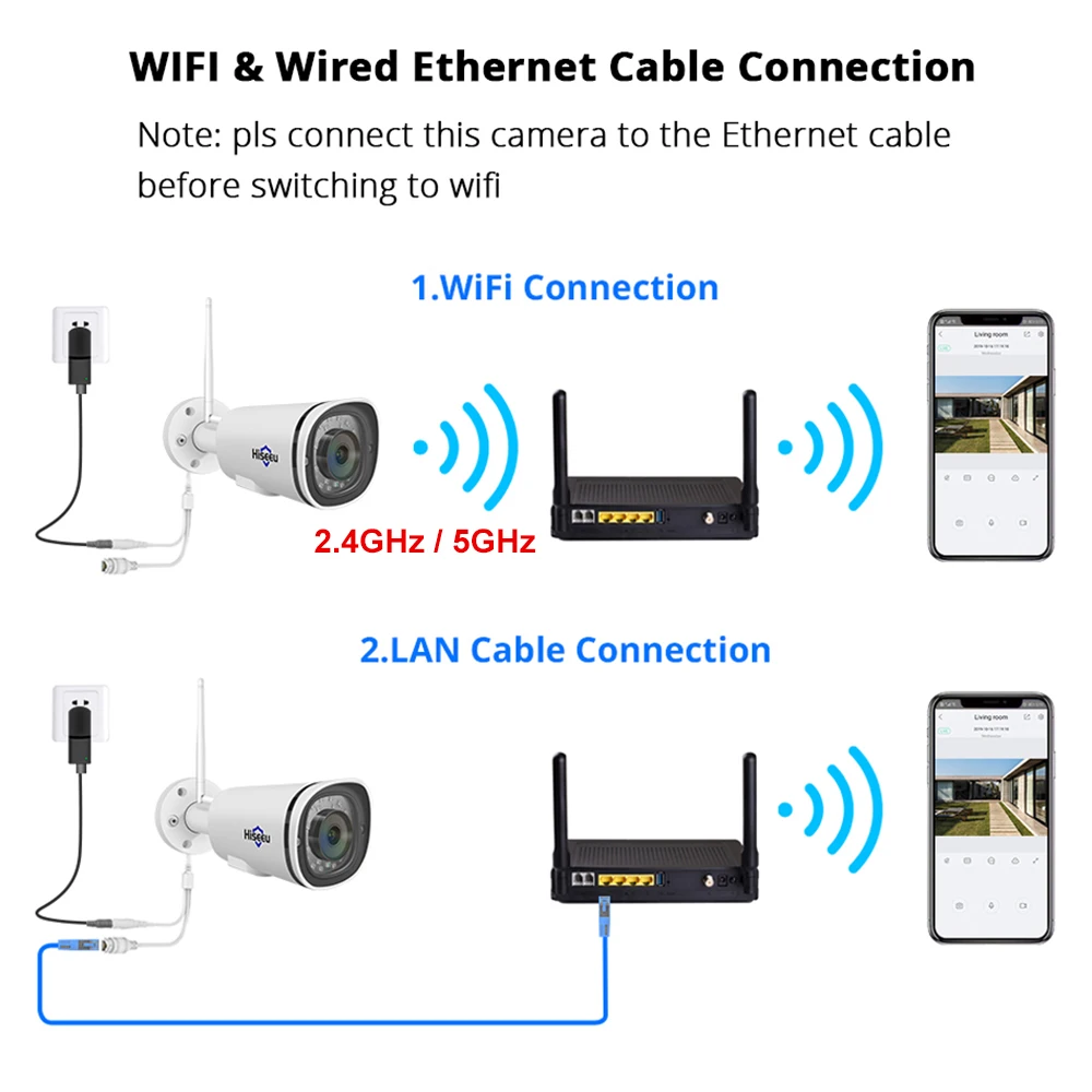 Hiseeu 4K 8MP 5G беспроводная WIFI камера Слот для sd-карты наружная Водонепроницаемая