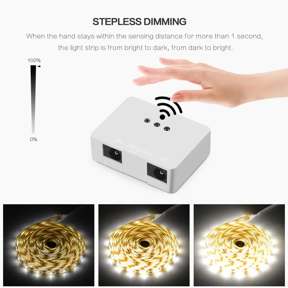 Ручной датчик развертки Smart Life Switch Светодиодная лента 12 В Водонепроницаемая