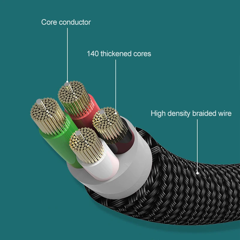 

0.25 m / 1 m 5A Type-C Cable Micro USB Charging Cable Fast Charge Mobile Phone 5A Data Line Data For Millet Huawei Samsung