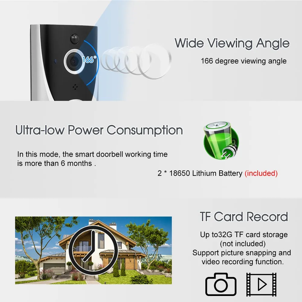 

Wireless WiFi Smart Doorbell HD Remote Wide-angle Video Intercom Camera Doorbell Sports Activated Camera Two-way Conversation