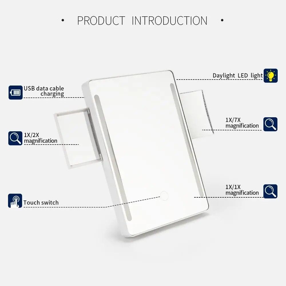 Smartloc пластиковое прямоугольное увеличительное зеркало со светодиодным экраном