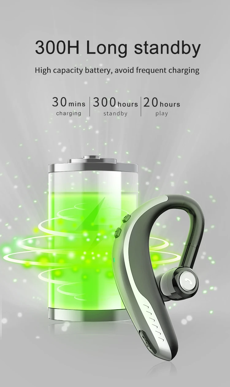 IPUDIS 5,0 Bluetooth Наушники быстрая зарядка беспроводная гарнитура Handfree 190 мАч