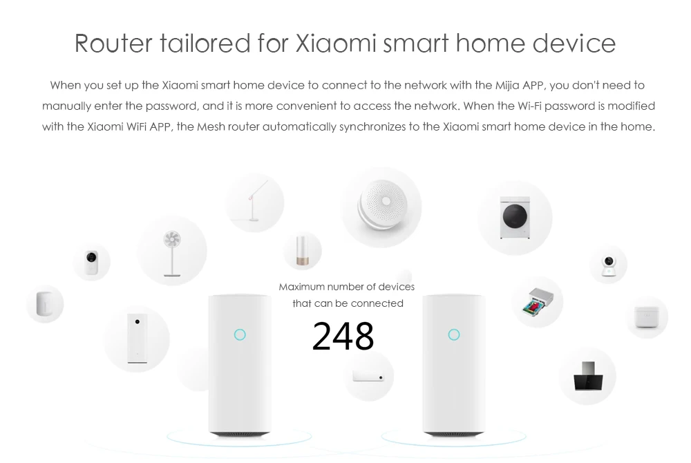 2 шт. Xiaomi Mesh WiFi умный маршрутизатор 2,4+ 5 ГГц AC1300+ 1000 м LAN+ 1300 м линия питания Qualcomm DAKOTA 4 ядра 4 усилителя сигнала