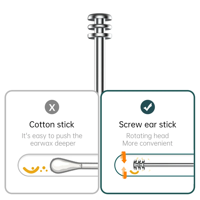 

LLANO Earpick Ear Wax Removal Double Headed Non-slip Security Stainless Steel Ear Cleaner Spoon Care Ear Clean Tool