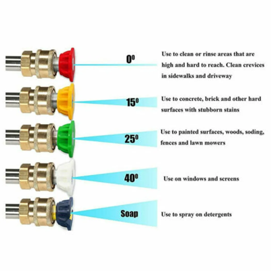 

16'' Wand Lance Water Pressure Washer 4000PSI Power Tool Quick Release Stainless Steel Nozzle Tips