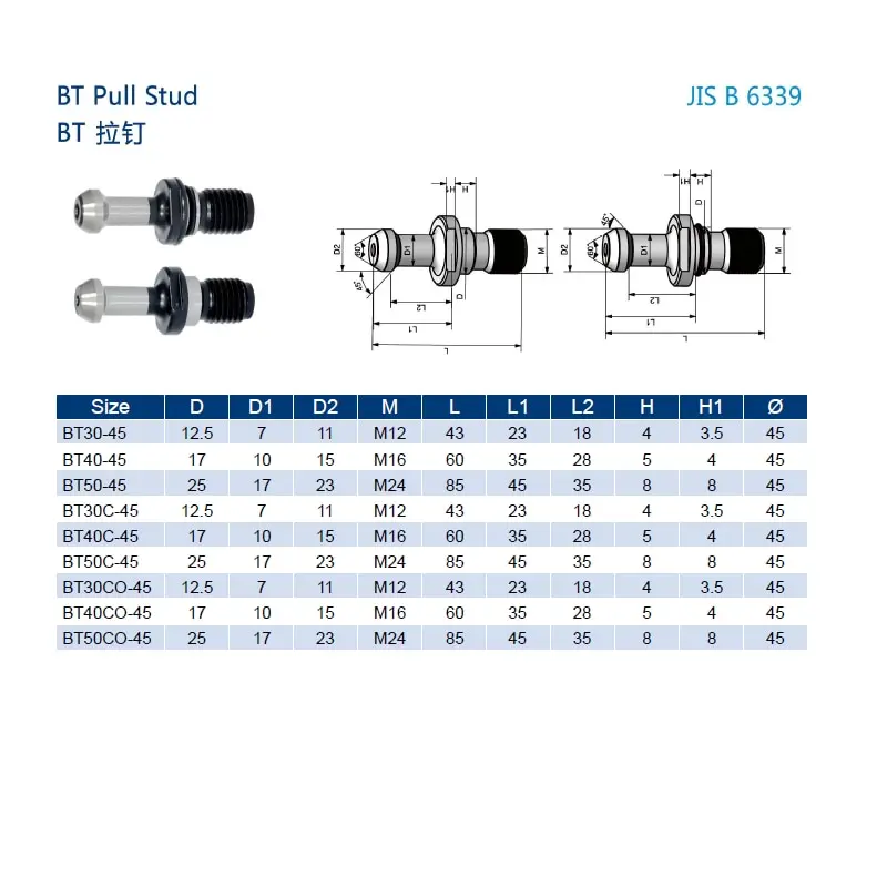Штревеля BT40 | Инструменты