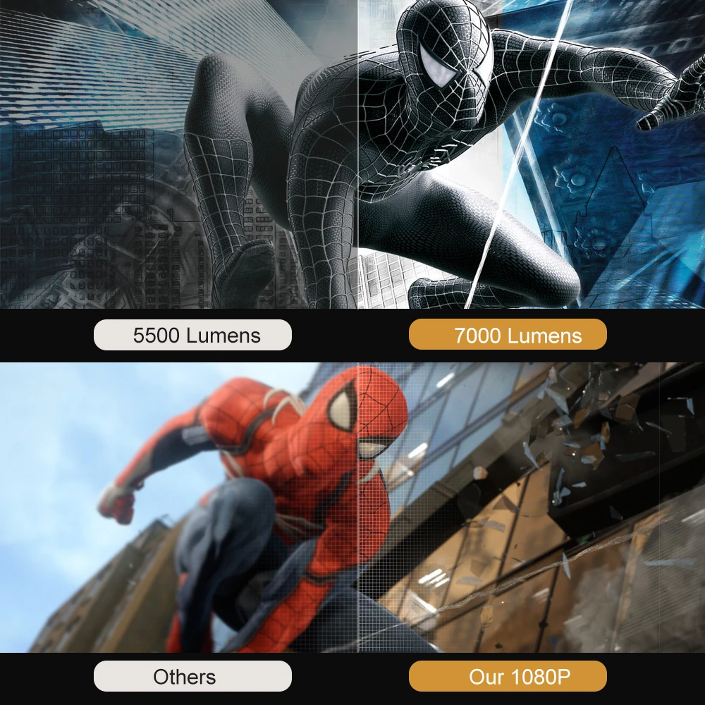 Проектор Touyinger Full HD 1080P RD826 TD96 Android Wi Fi светодиодный проектор Родной 1920x1080P 3D