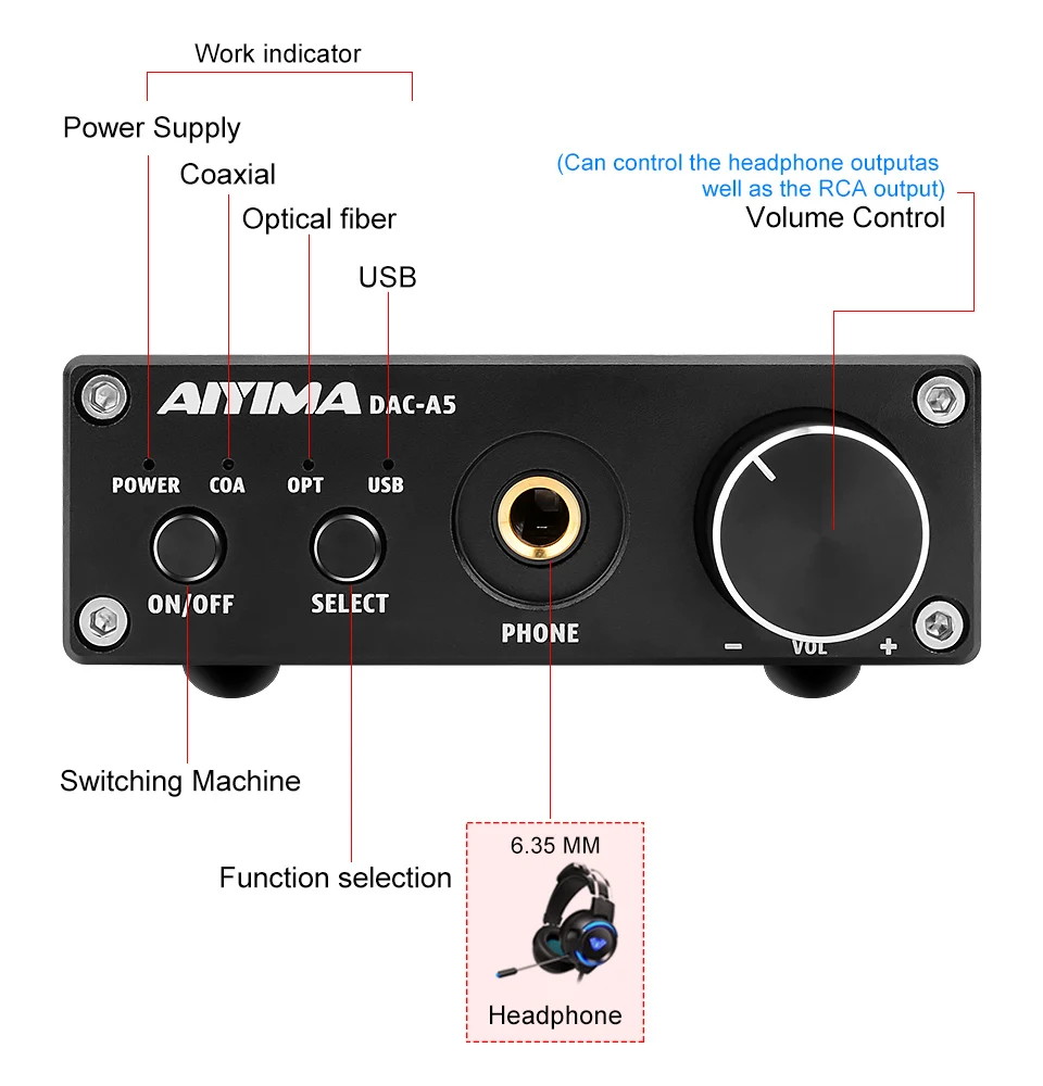 AIYIMA мини-усилитель портативные наушники HiFi AUX усилители TPA6120 PC-USB DAC декодер Аудио гарнитура Amplificador с регулятором громкости