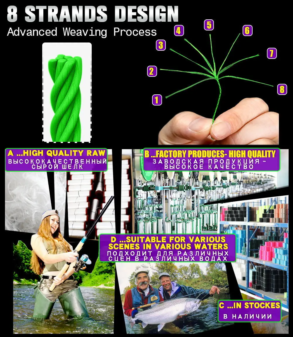 BAKAWA 8 Strands 1000M 500M 300M Braided Fishing Line Multifilament Pesca Carp Super Strong Weave Sea Saltwater Extreme 100% PE