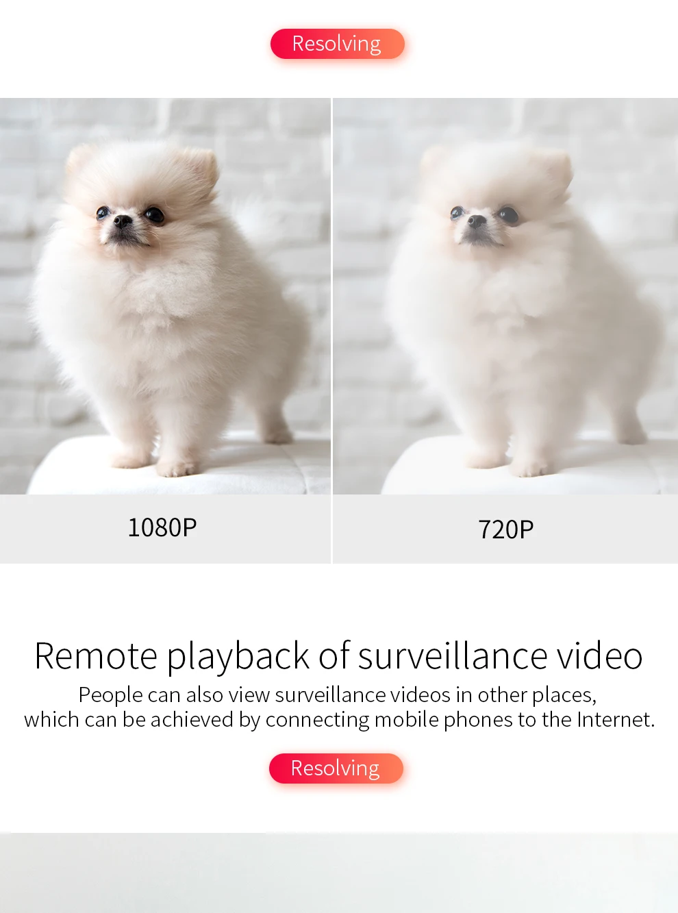 Мини-камера 4K Wi-Fi, маленькая видеокамера 1080P HD, инфракрасное ночное видение, микро камера с функцией обнаружения движения, Спортивная DV поддержка 128G