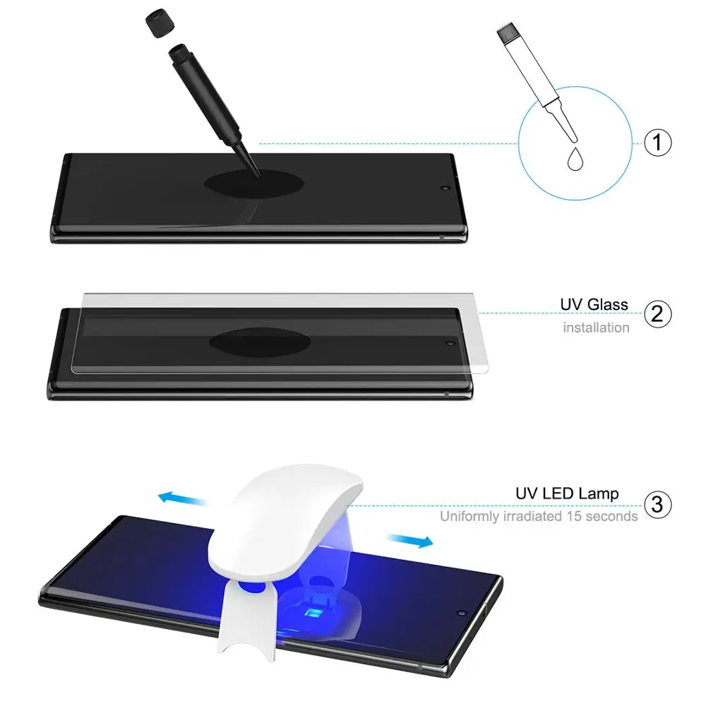 full glue nano liquid uv tempered glass for samsung galaxy note 10 uv screen protector for galaxy note10 plus curved glass free global shipping
